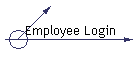 Employee Login