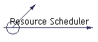 Resource Scheduler